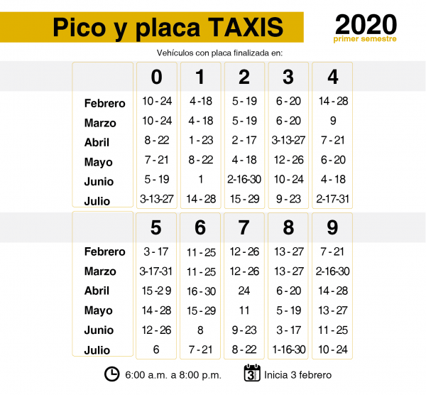 Pico y placa taxis